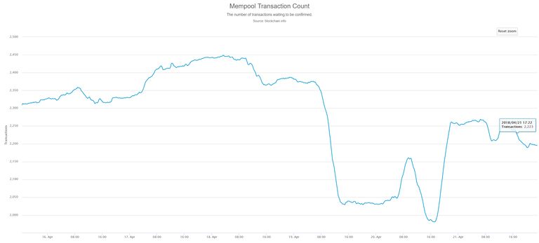 mempool.png