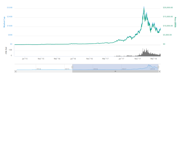 Bitcoin.png