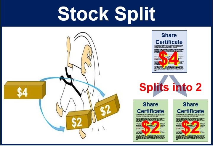 Stock-Split.jpg