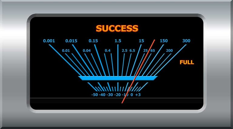 keep score track success.jpg