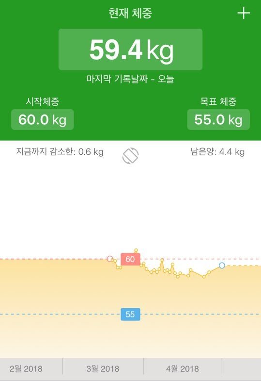 KakaoTalk_Photo_2018-05-01-23-54-03_52.jpeg