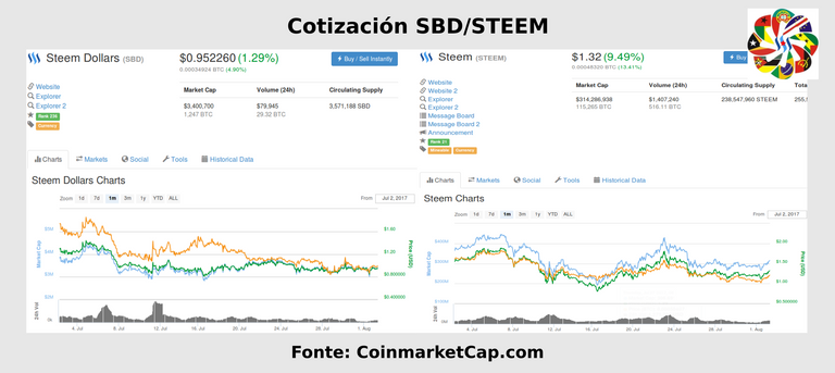 cotizacions.svg.png