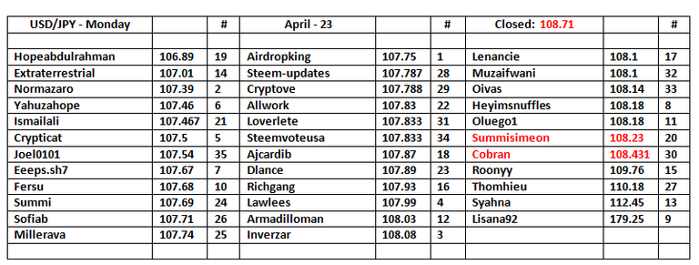 UJ-Table-24.png