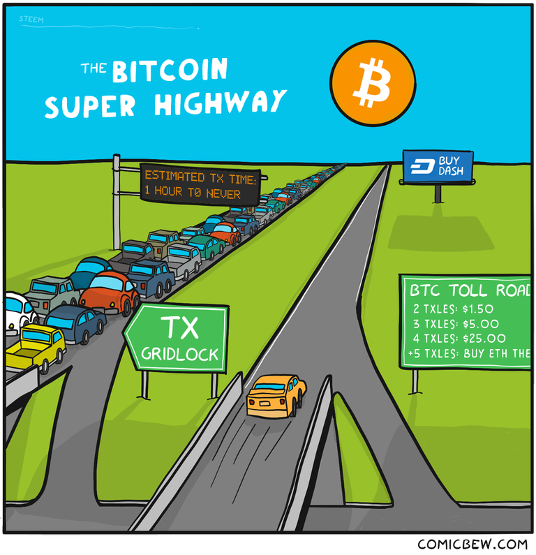 bitcoin-super-highway.png