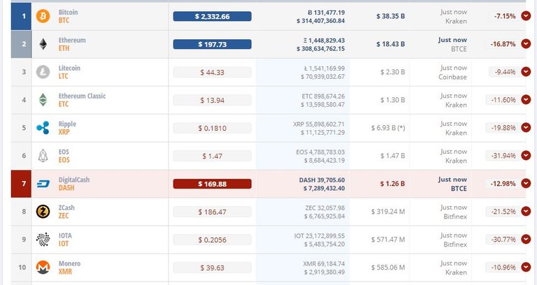 cryptocompare.JPG