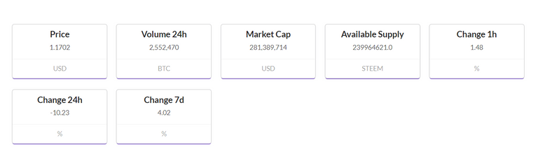 USDsteem.PNG