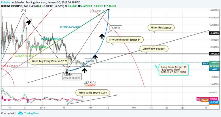 Iota.jpg