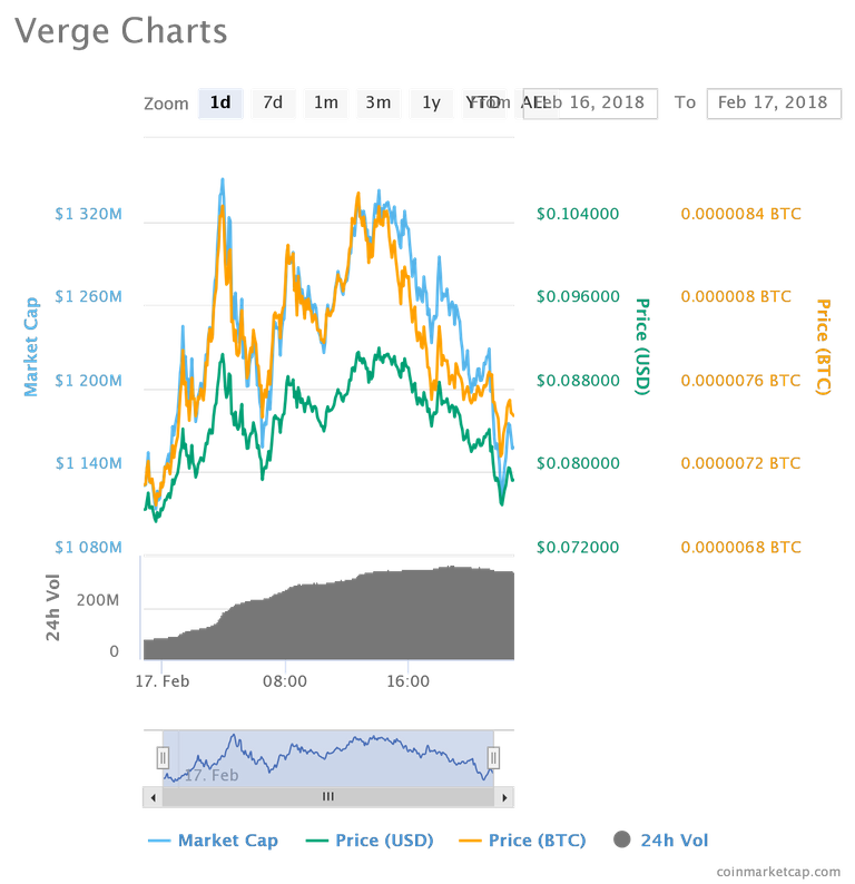 chart (12).png