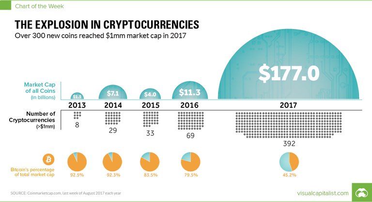 cryptocurrency-coin-explosion.jpg