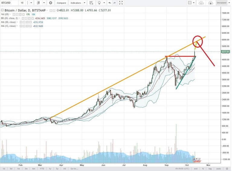 BTCUSD2.jpg