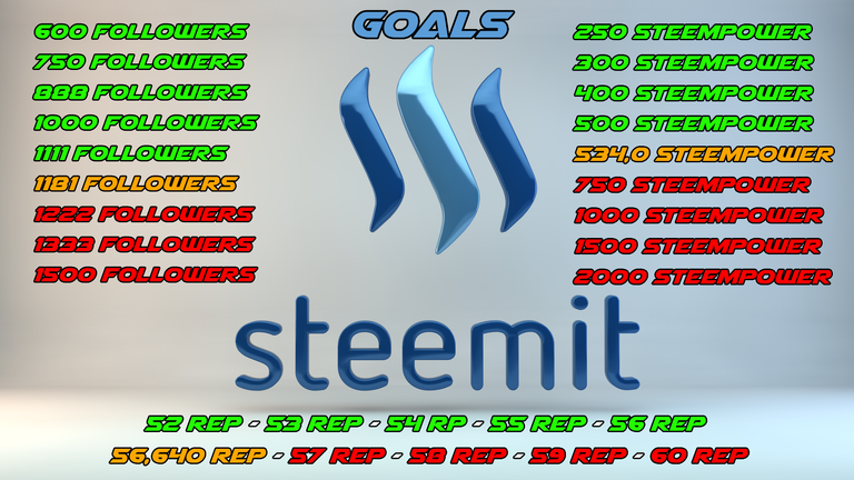 Steemit_Goals.png