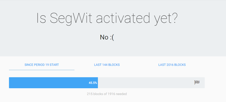 2017-07-17 10_36_42-segwit.co - Is Segregated Witness Active Yet_.png