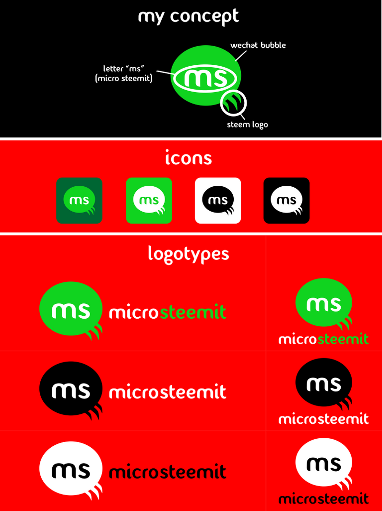 microsteemit.png