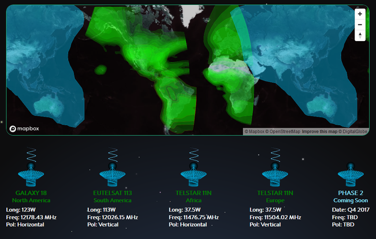 blockstream satellite network.png