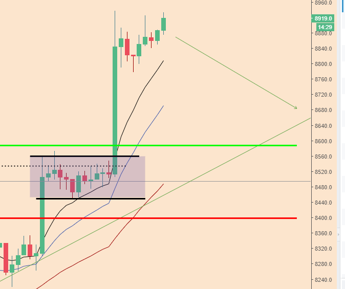 BTCPriceScenarios_210418price3.PNG