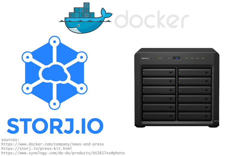 Share your Synology NAS using Docker