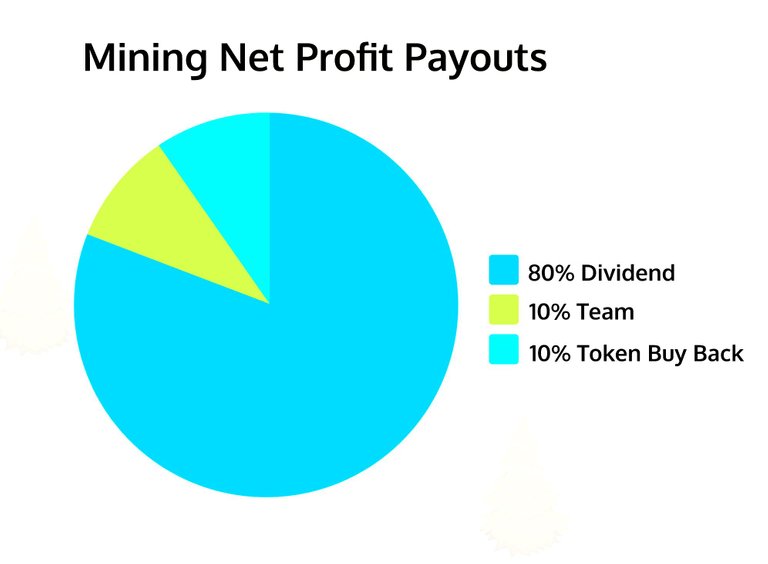 profit-allocation.jpg