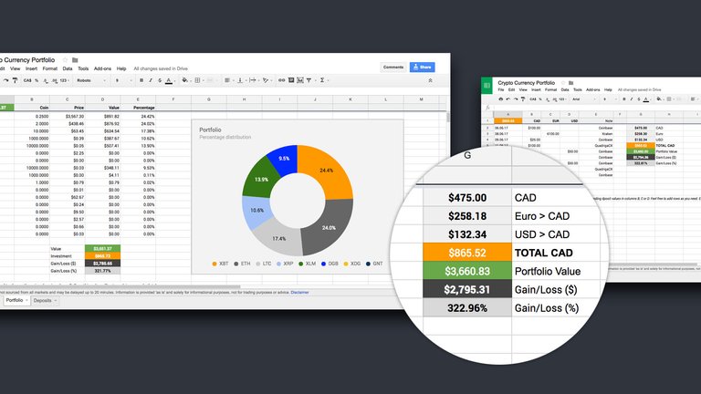 Free Google Sheets Cryptocurrency Portfolio Tracker