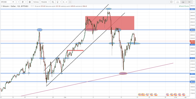 1806btc1.png