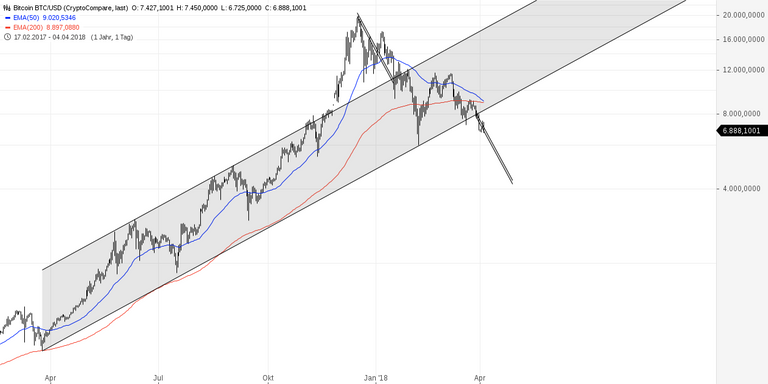 Bitcoin BTC_USD(1).png