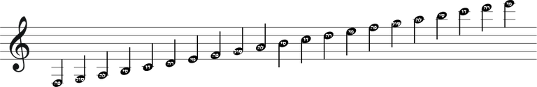 Musical_Notes_(Hebrew).png