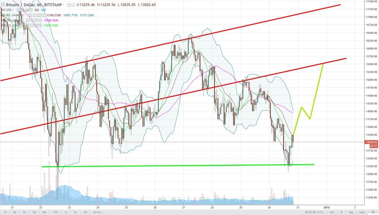 BTCUSD.jpg