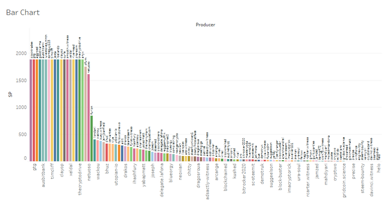 Dashboard 2 (1).png