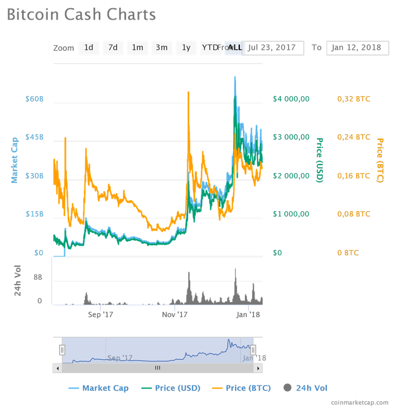 chart (3).png