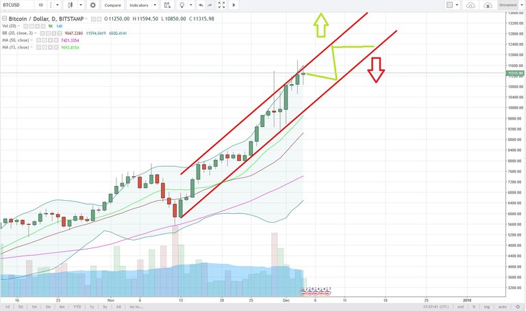 BTCUSD.jpg