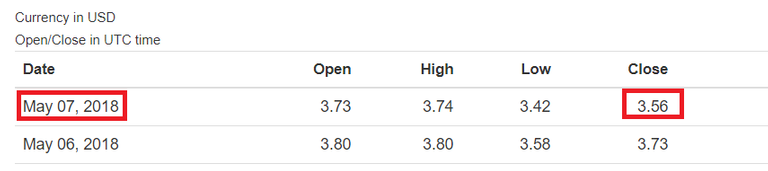 Steem-Closed-8.png