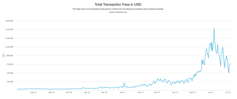 transaction.png