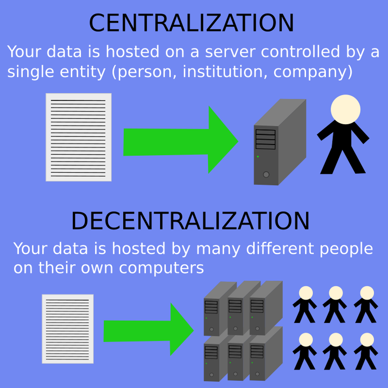 centraldecentral.png