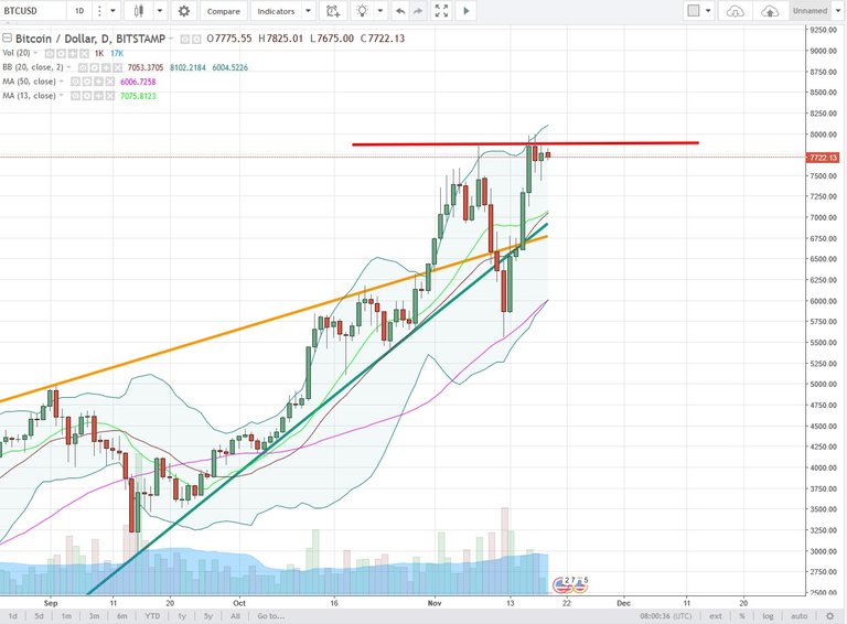 BTCUSD1.jpg