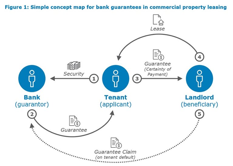 blockchain-banks.jpg