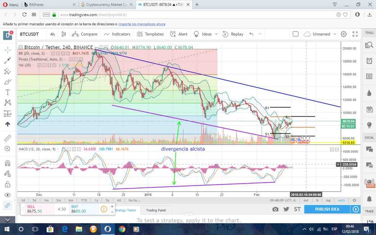 btcusd.jpg