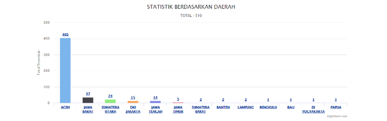 baru.png