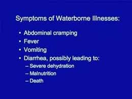 symptoms.jfif