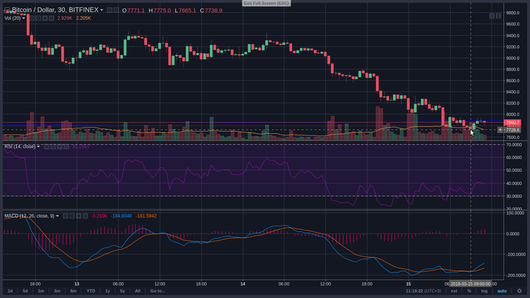 btcusd.png