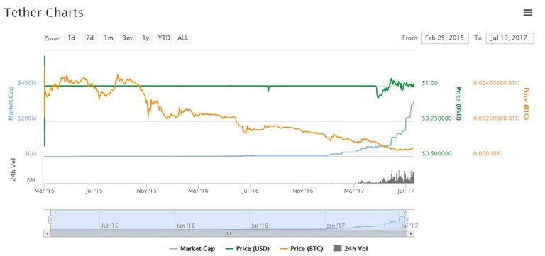 tether2.jpg