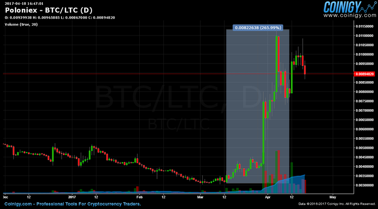 ltc.png