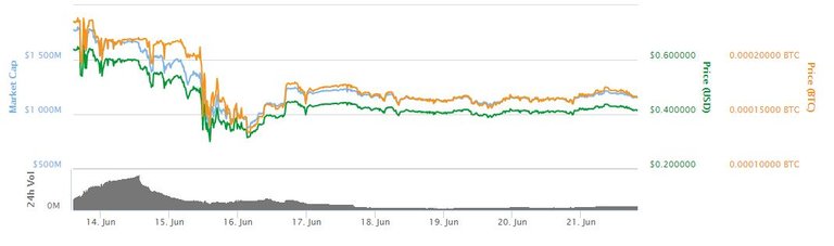 IOTA1.JPG