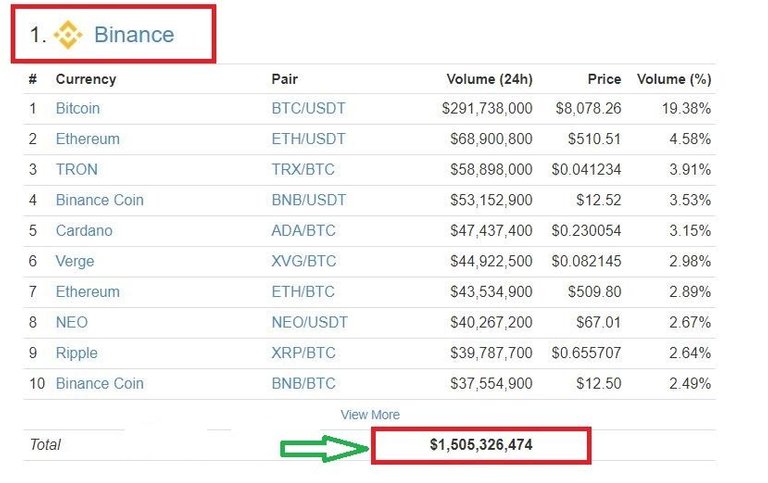 Binance 1.JPG