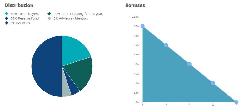 elcoin3.jpg