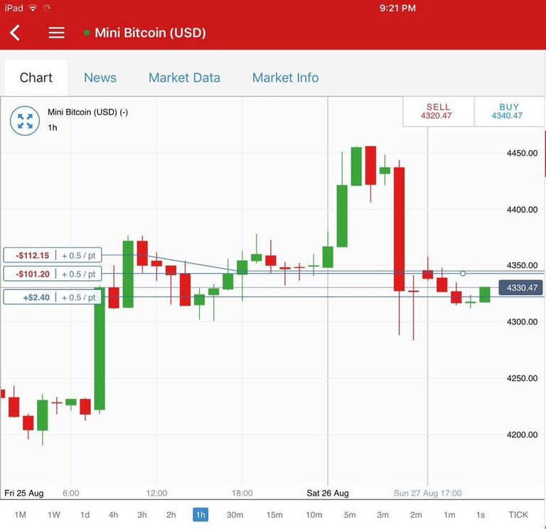 Aug27BTC.jpg