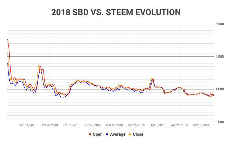 chart (2).png