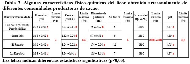 tabla 3.jpg