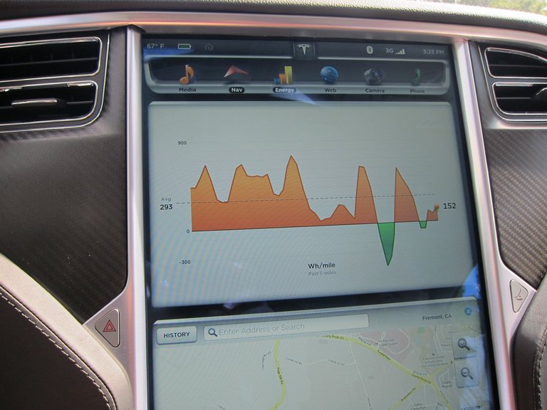 energy-graph-tesla.jpg