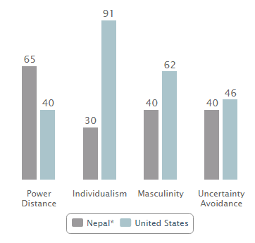 Comparious-GH.PNG