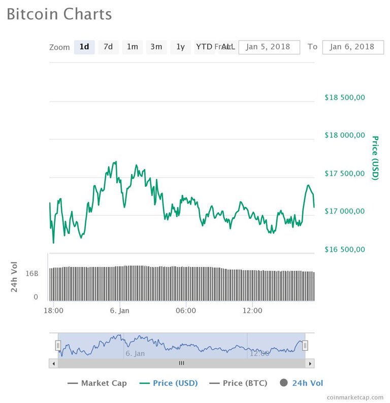 chart (4).jpeg