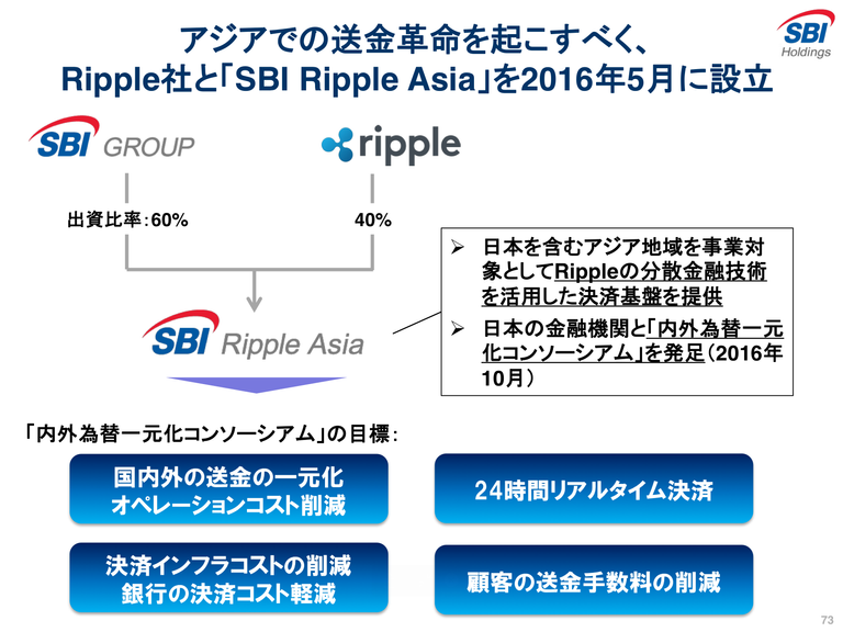 スクリーンショット 2017-07-30 23.21.43.png